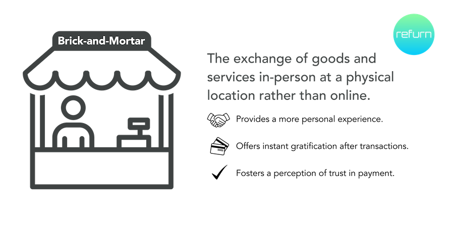 Brick-and-Mortar Return Rates