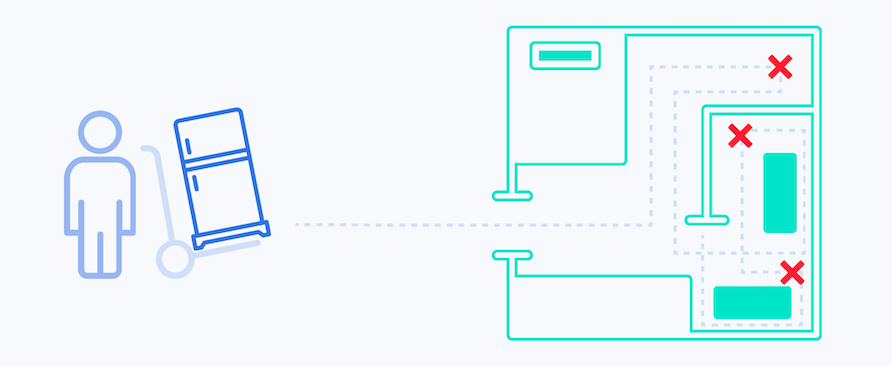 Illustration portraying the difficulty of moving large products outside for return pickups